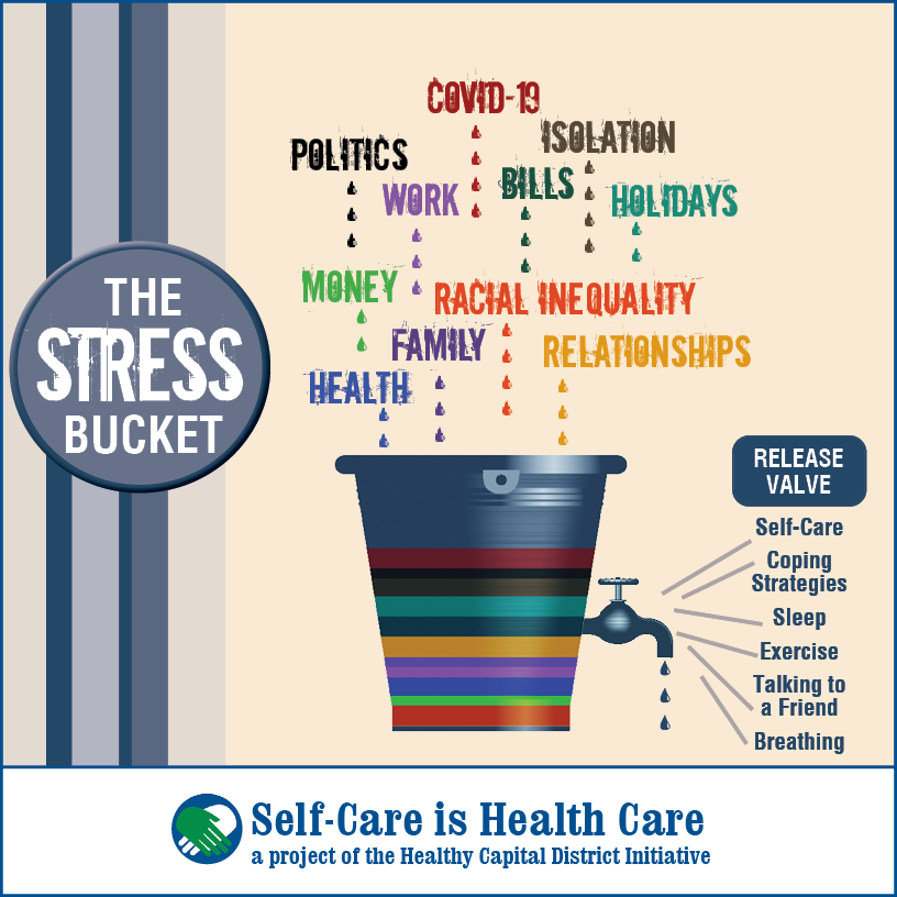 stress bucket image with release valve