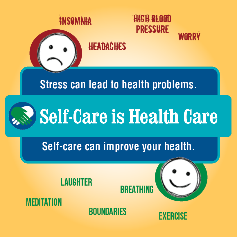 Intro image for  self care is health care